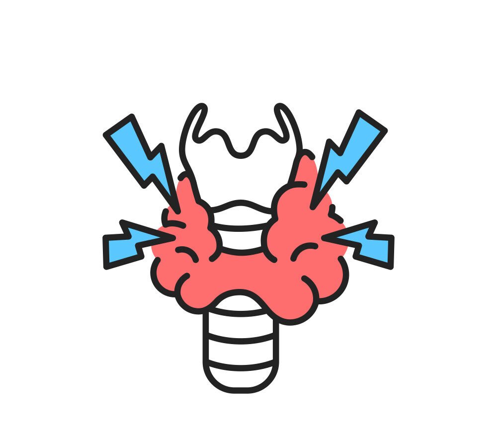Hyperthyroidism
